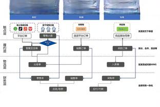 雷竞技官网登录入口